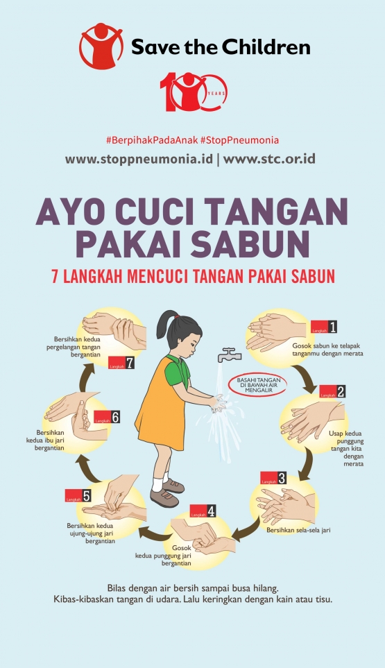 Deskripsi ; 7 langkah cuci tangan I Sumber Foto : stoppneumonia.id