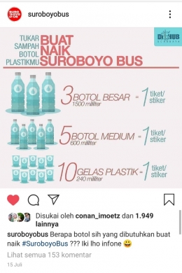 Jumlah botol yang bisa di tukar stiker untuk naik Suroboyo Bus (foto diambil dari instagram @suroboyobus)
