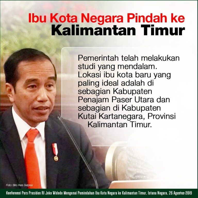 Presiden RI Jokowi | Dokumen gambar biro pers setpres/mandarnews.com