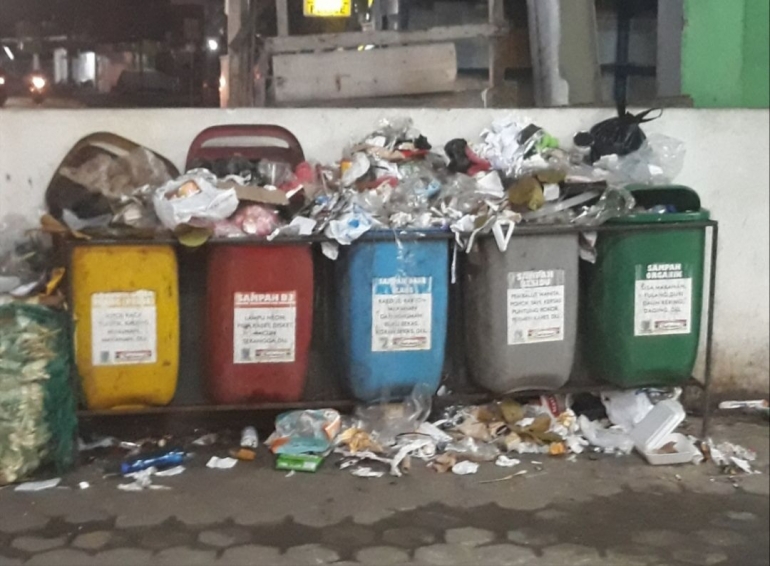 Ilustrasi: Tempat sampah toko retail Kota Jambi. Sumber: Dokpri