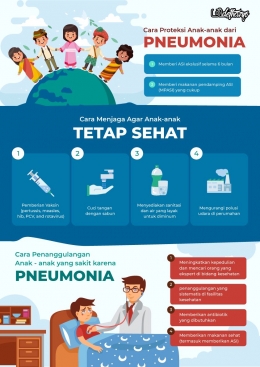 stop pneumonia/sumber: dethazyo