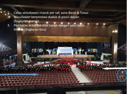 Jam 7 TEPAT, calon wisudawan masuk per saf dari dua zona | Foto: Rifki Feriandi