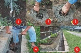 Mudah dan sederhananya menabung air hujan dengan lubang biopori dan sumur resapan. Foto merupakan milik sumurresapan.blogspot.com.
