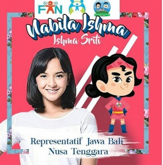 Nabila Ishma, Forum Anak Indonesia (Dokumen Pribadi)