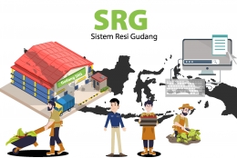 Sistem Resi Gudang(SRG) - Dok. arandiika