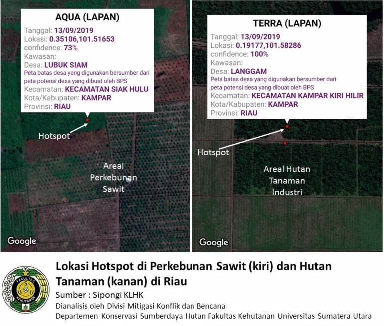 Gambar 1 (dok. DMKB Fahutan USU 2019)