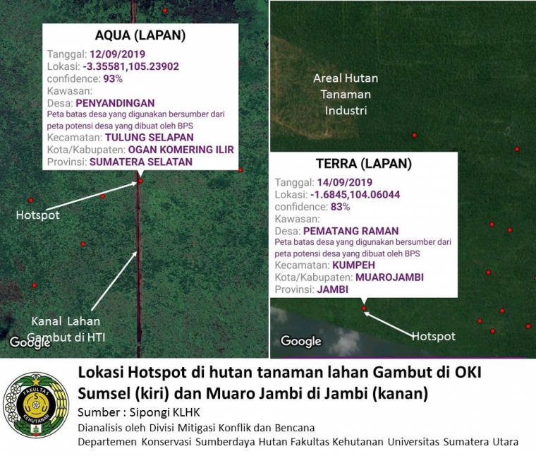 Gambar 3 (dok. DMKB Fahutan USU 2019)