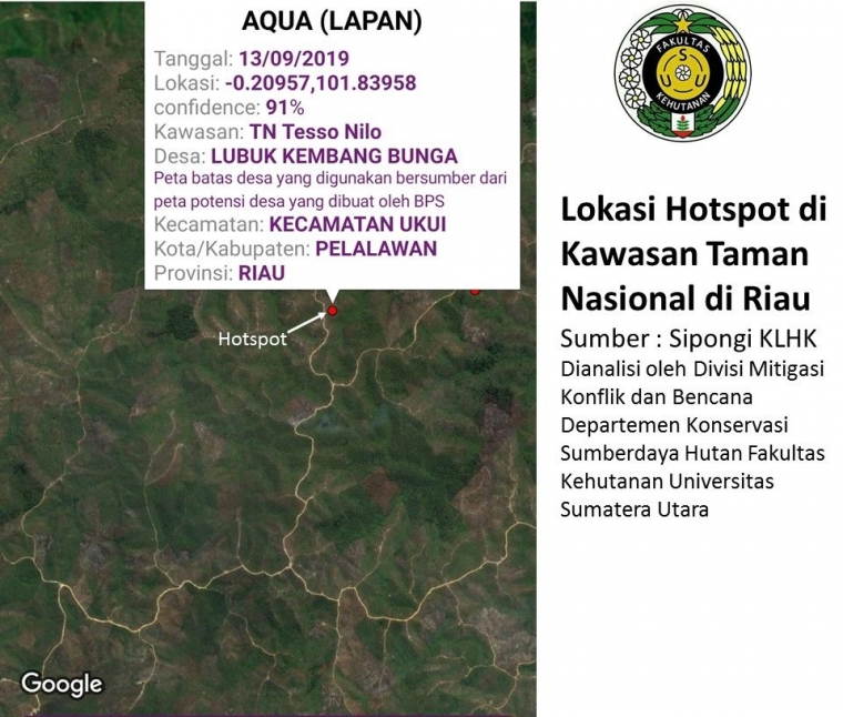 Gambar 1 (dok. DMKB Fahutan USU 2019)