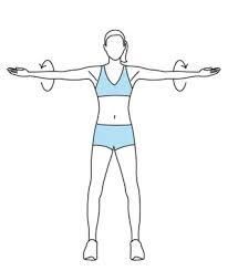 Deskripsi : contoh gerakan Arm Rotation I Sumber Foto : fisioterapi