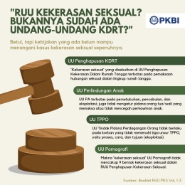 pkbi.or.id | Alasan mengapa RUU PKS perlu disahkan segera!