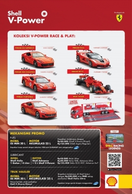 model mobil Ferrari yang bisa kita miliki (dok.Shell.co.id)
