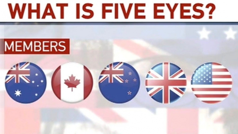 Anggota Organisasi Intelijen lima negara Five Eyes (Lima Mata). (sumber: tangkapan layar dari tayangan youtube)