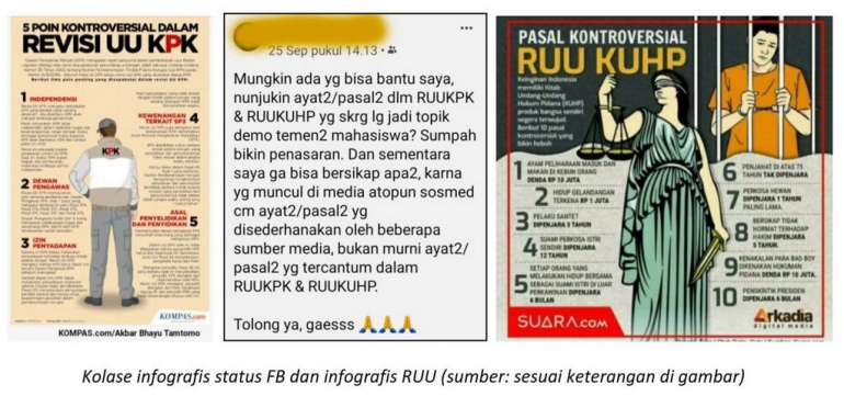 Diolah dari berbagai sumber (terlampir)