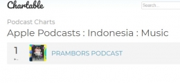 tangkapan layar dari Apple Podcast Chart: Prambors