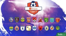18 klub di Liga 1 2019. (Bola.com)