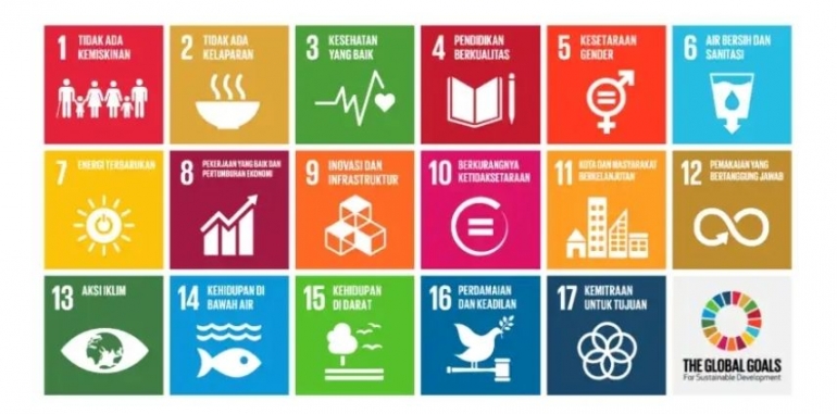 SDGs ( Sumber : Bappenas, 2016)