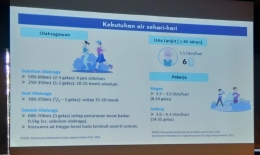 Kebutuhan Air Sehari-hari 2 | Presentasi dr. Nurul Ratna Mutu Manikam, M. Gizi, SpGK