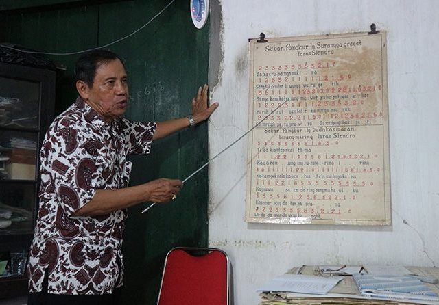 sumber Jawa POs : Kelas Macapat di lingkungan Keraton Yogjakarta