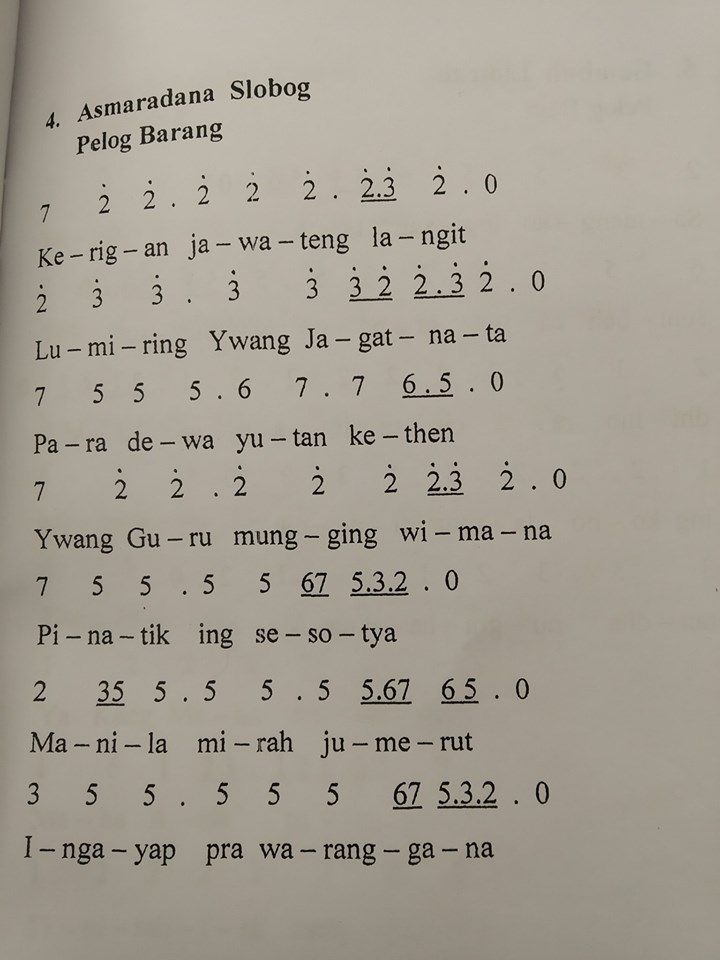 dok.Pri Asmardana Pelog Barang