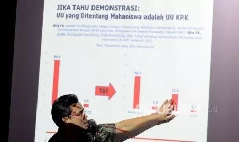 Sumber gambar: Republika.com