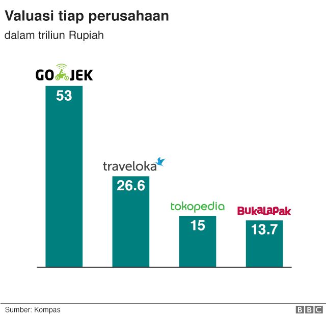 kompas.com