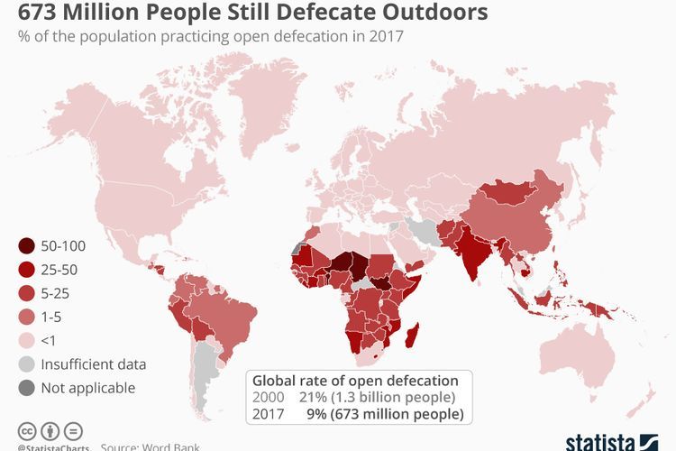 Data ODF global : sumber Statistia.com