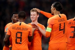 Belanda kini berada di tangan generasi pemain| Sumber: Twitter UEFA Euro 2020 @UEFAEURO