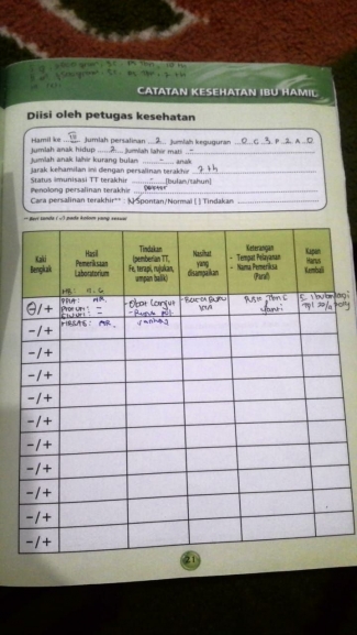 Jangan Lupa Lakukan Cek Hiv Aids Saat Periksa Kehamilan Di Puskesmas Halaman All Kompasiana Jangan Lupa Lakukan Cek Hiv Aids Saat Periksa Kehamilan Di Puskesmas Halaman All Kompasiana