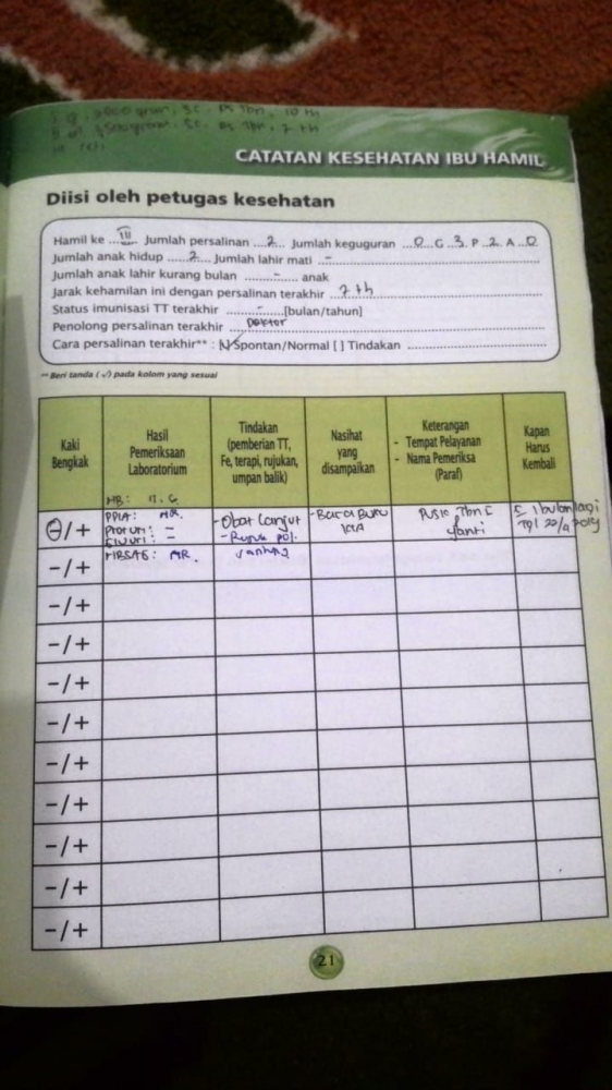 Jangan Lupa Lakukan Cek Hiv Aids Saat Periksa Kehamilan Di Puskesmas Halaman All Kompasiana Jangan Lupa Lakukan Cek Hiv Aids Saat Periksa Kehamilan Di Puskesmas Halaman All Kompasiana