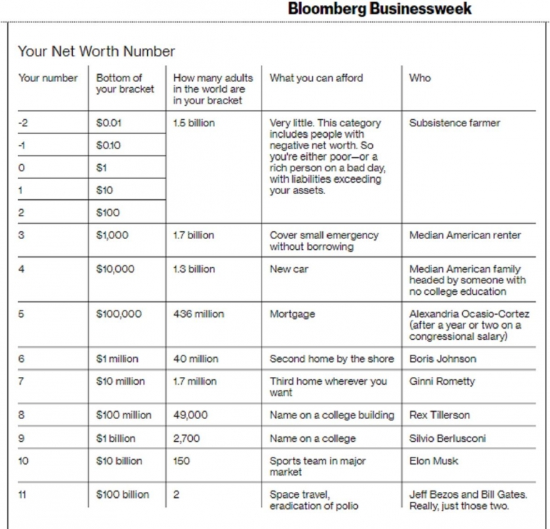Bloomberg.com