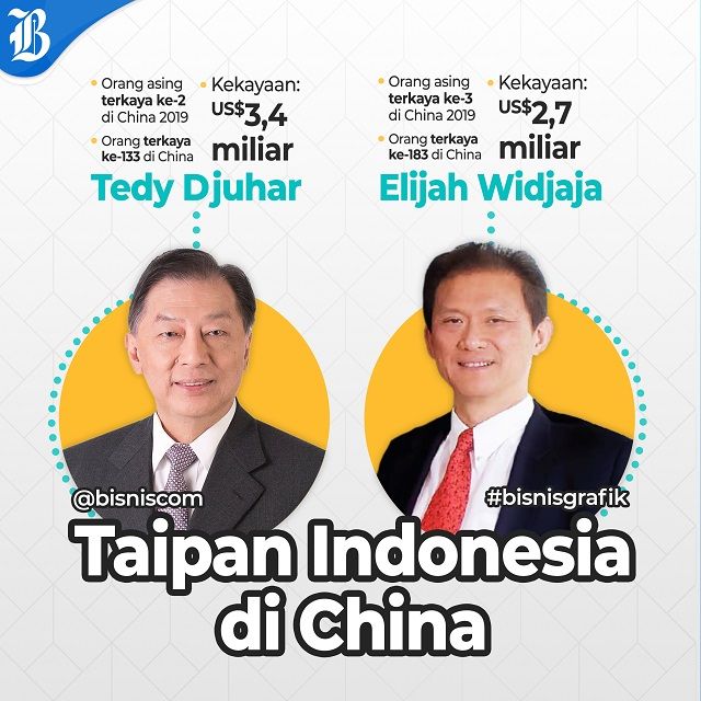 Dua taipan Indonesia di China./ Sumber: Instagram Bisniscom