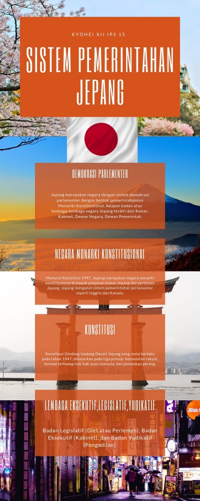 Sistem Pemerintahan Jepang Kompasiana sistem-pemerintahan-jepang-kompasiana