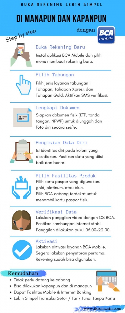 Tata cara singkat pembukaan rekening melalui BCA Mobile. - Dokpri.