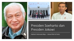 Sumber Gambar Soeharto dari Biografi.com dan Gambar Jokowi dari JPNN.com/diolah oleh penulis