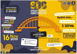 Spaghetti Bridge Competition 2019, Innovasi Milenial dalam Pembangunan Infrstruktur Negara