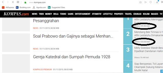 Sumber : www.kompas.com