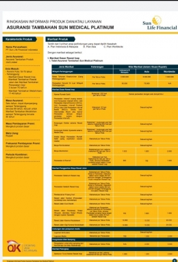 Sumber Sun Medical Platinum summary