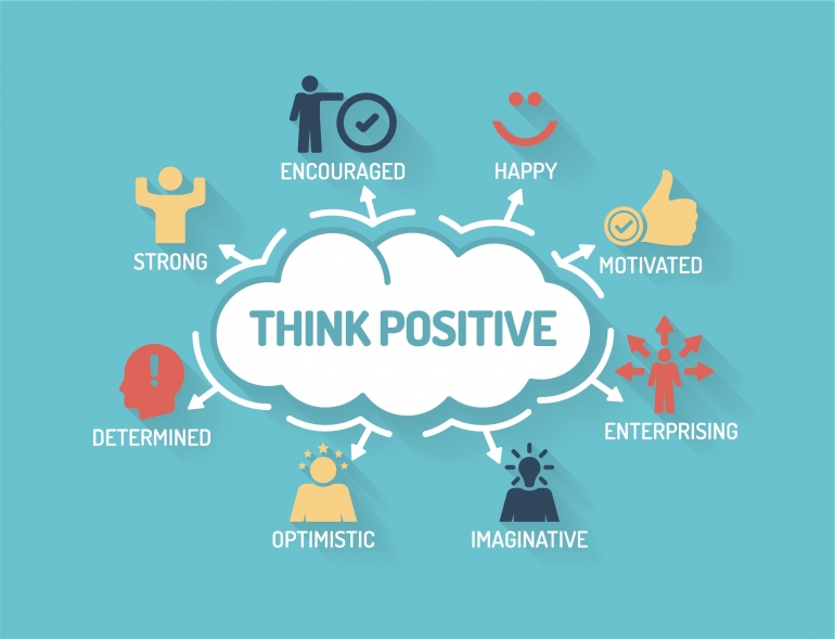 http://thepositivelifeco.com/what-is-positive-thinking/
