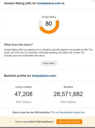 Foto layar Domain Authority Kompasiana menurut Ahrefs.com (Sumber: Dok. PriZ0 