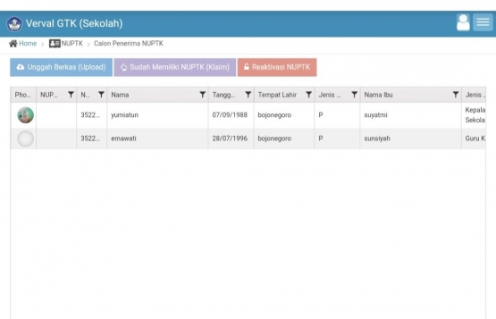 Cara Cek Calon Penerima Nuptk Verval Ptk Kompasiana Com