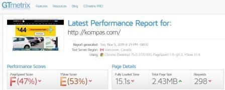 Foto layar performa Kompas.com oleh GTmetrix.com (Sumber: Dok. Pri) 
