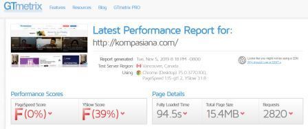 Foto layar performa Kompasiana.com oleh GTmetrix.com (Sumber: Dok. Pri) 