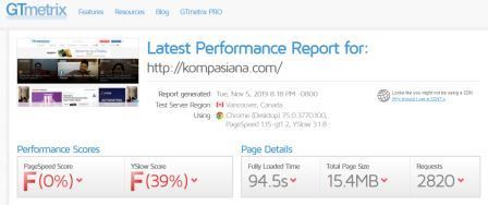 Foto layar performa Kompasiana.com oleh GTmetrix.com (Sumber: Dok. Pri)