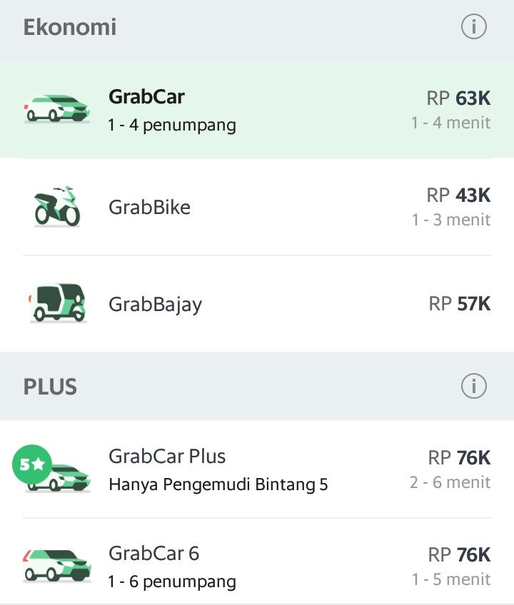 Layanan transportasi Grab untuk perjalanan dari Stasiun Jakarta Kota.