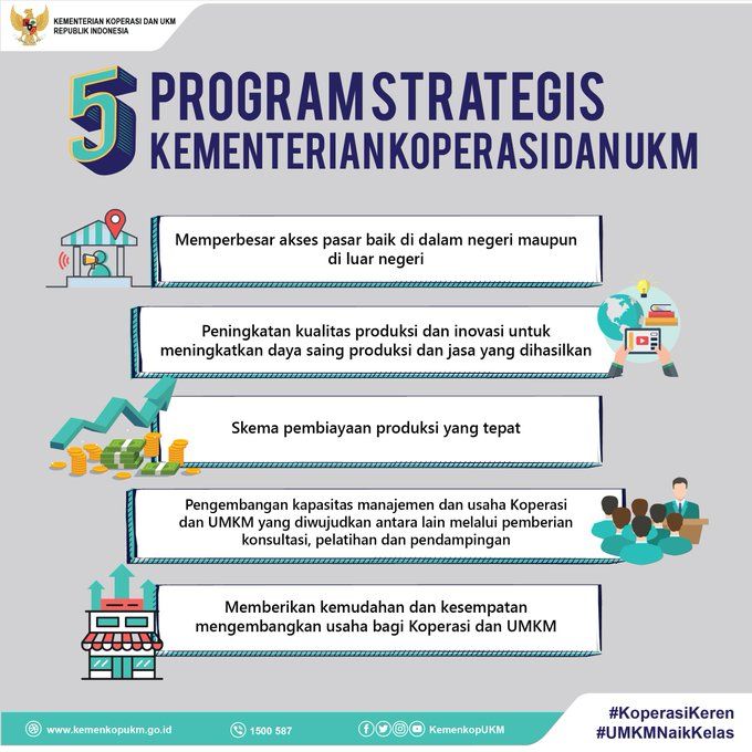 skema pembiayaan produksi yang tepat|| sumber : twitter KemenkopUKM