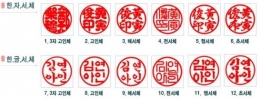 beberapa contoh cap alias tanda tangan orang Korea (sumber gbr.naver.com)