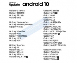 List Update Android 10 from Samsung Galaxy Series (Foto : AndroidPure) 