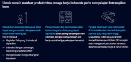 Tenaga kerja Indonesia perlu mempelajari keterampilan baru untuk menjawab otomasi Sumber: McKinsey