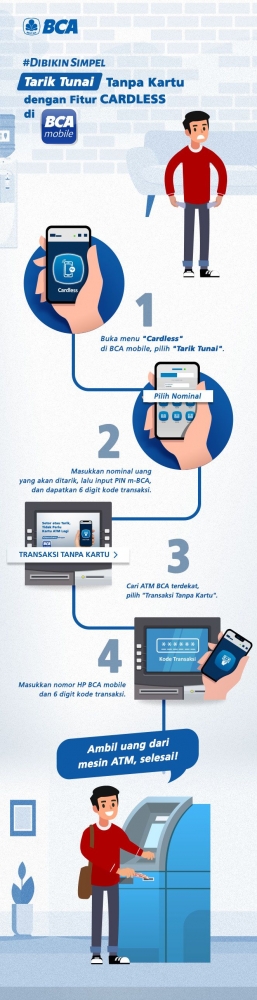 bca.co.id