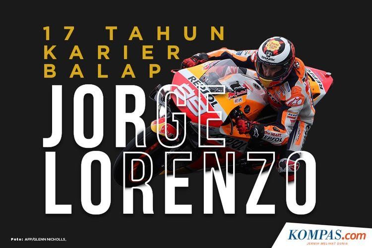 Perjalanan tak sebentar Jorge Lorenzo di dunia balap. (Kompas.com)